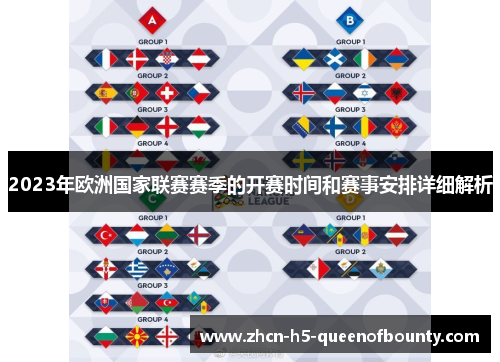 2023年欧洲国家联赛赛季的开赛时间和赛事安排详细解析