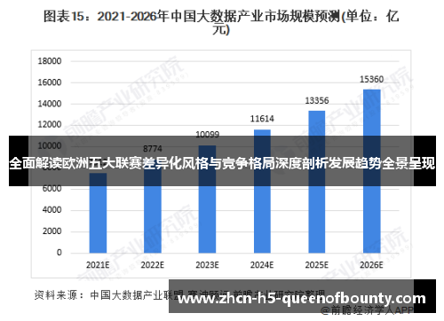 全面解读欧洲五大联赛差异化风格与竞争格局深度剖析发展趋势全景呈现