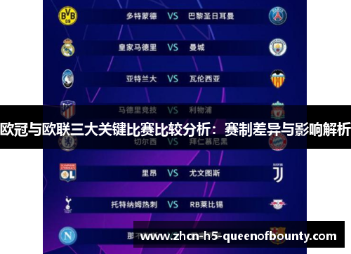 欧冠与欧联三大关键比赛比较分析：赛制差异与影响解析