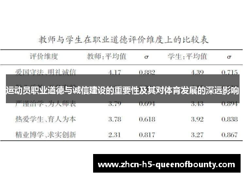 运动员职业道德与诚信建设的重要性及其对体育发展的深远影响