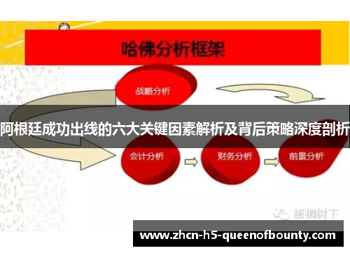 阿根廷成功出线的六大关键因素解析及背后策略深度剖析
