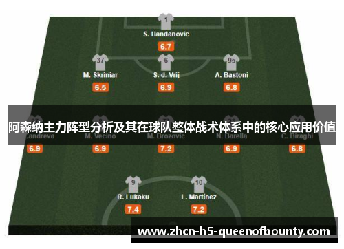 阿森纳主力阵型分析及其在球队整体战术体系中的核心应用价值