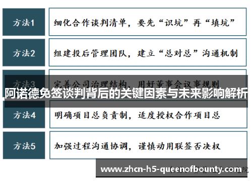阿诺德免签谈判背后的关键因素与未来影响解析