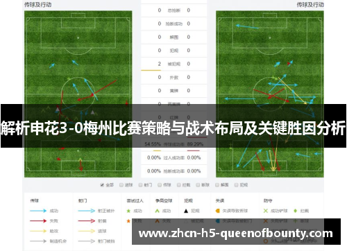 解析申花3-0梅州比赛策略与战术布局及关键胜因分析