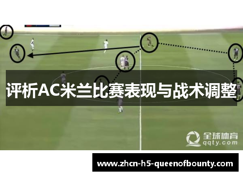 评析AC米兰比赛表现与战术调整