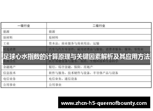 足球心水指数的计算原理与关键因素解析及其应用方法