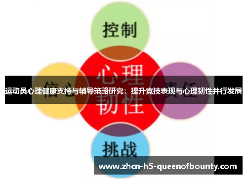 运动员心理健康支持与辅导策略研究：提升竞技表现与心理韧性并行发展