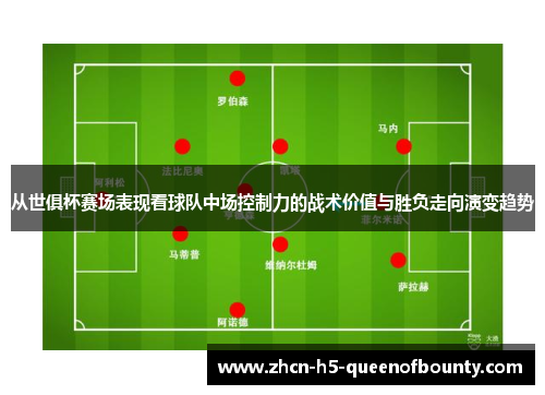 从世俱杯赛场表现看球队中场控制力的战术价值与胜负走向演变趋势