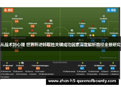 从战术到心理 世界杯逆转取胜关键成功因素深度解析路径全景研究