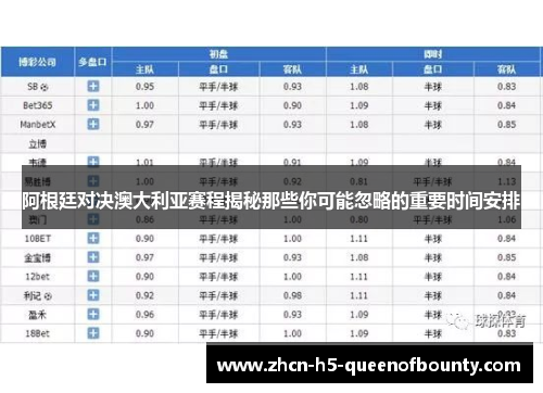 阿根廷对决澳大利亚赛程揭秘那些你可能忽略的重要时间安排 阿根廷对决澳大利亚赛程揭秘那些你可能忽略的重要时间安排