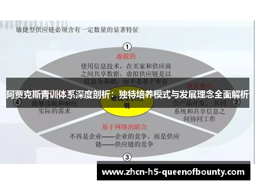 阿贾克斯青训体系深度剖析：独特培养模式与发展理念全面解析