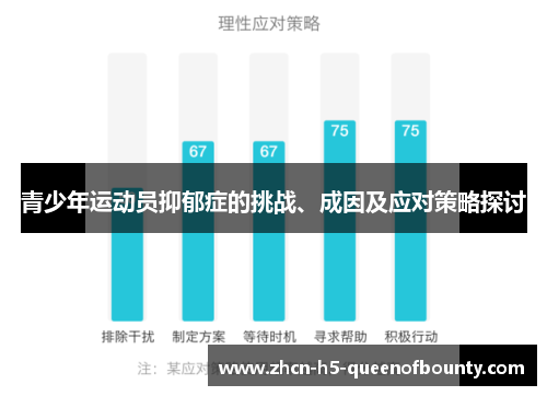 青少年运动员抑郁症的挑战、成因及应对策略探讨