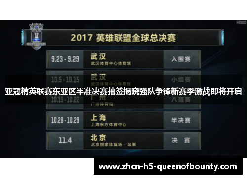 亚冠精英联赛东亚区半准决赛抽签揭晓强队争锋新赛季激战即将开启