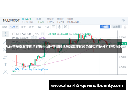 从比赛节奏演变视角解析世俱杯赛事对抗与效率变化趋势研究特征分析框架探讨 从比赛节奏演变视角解析世俱杯赛事对抗与效率变化趋势研究特征分析框架探讨